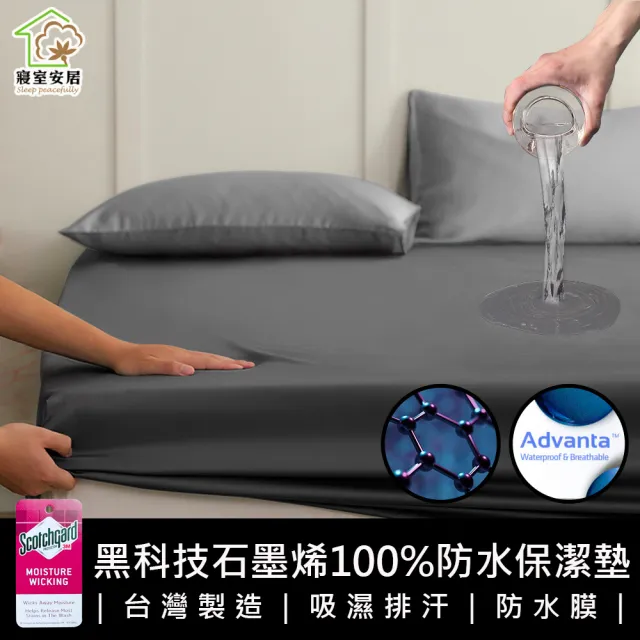 【寢室安居】黑科技石墨烯100%防水保潔墊(全尺寸均一價)