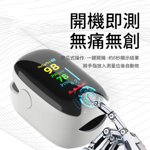 【ANTIAN】2入組 指夾式家用脈搏血氧機 運動便攜血氧偵測儀 心率脈搏檢測儀(非醫療器材)