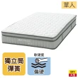 【NITORI 宜得利家居】◆硬質彈簧 獨立筒彈簧床 床墊 SP-2 單人床墊(獨立筒彈簧床)
