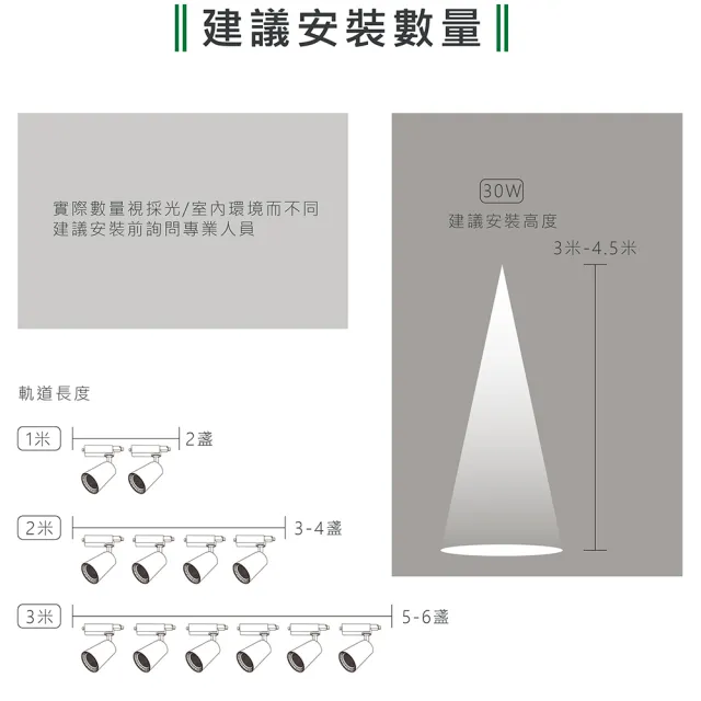 【KAO’S】杯型LED30W歐司朗晶片軌道燈6入白光．自然光．黃光(KS6-6073-6)