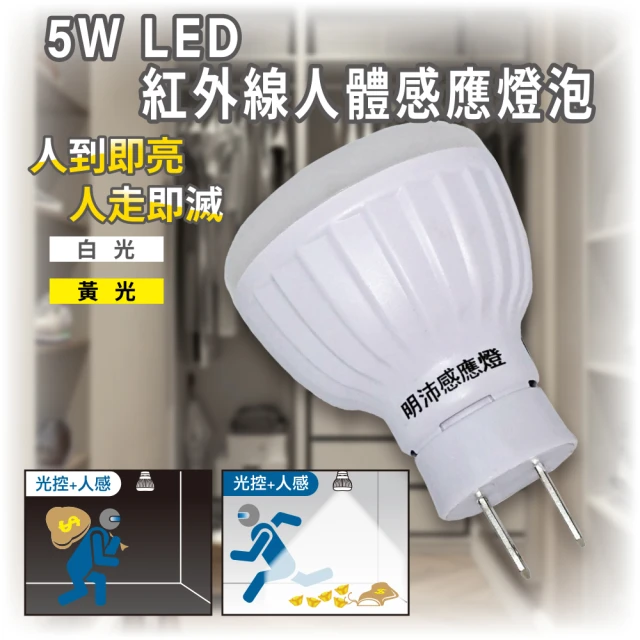 【明沛】5W LED紅外線人體感應燈-插頭型(人來即亮 人走即滅-MP4695)