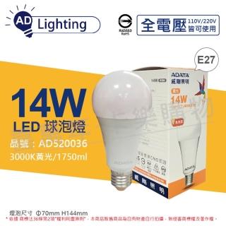 【ADATA 威剛】6入 LED 14W 3000K 黃光 E27 全電壓 球泡燈 _ AD520036