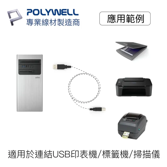 【POLYWELL】USB2.0 Type-A To Type-B 印表機線 2M