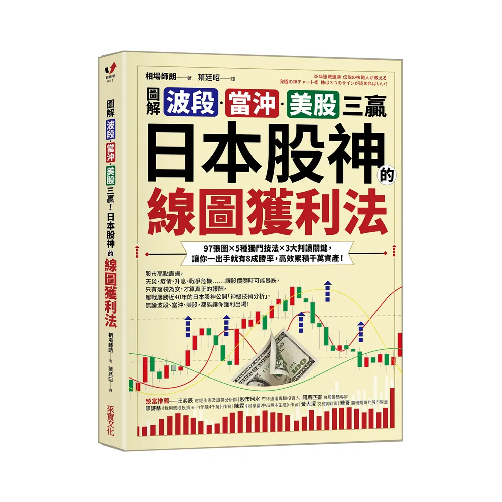 日本股神投資獲利套書:線圖獲利法+技術線圖投資法