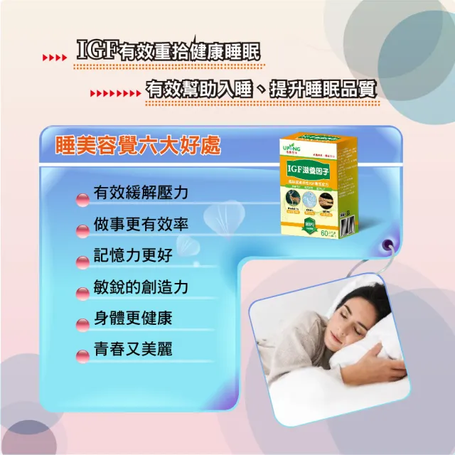 【湧鵬生技】IGF滋養因子買4送2六入組(鹿胎盤；燕窩；Q10；60顆/盒；共360顆)(春節禮盒)