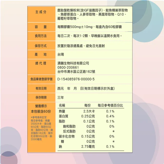 【湧鵬生技】IGF滋養因子買4送2六入組(鹿胎盤；燕窩；Q10；60顆/盒；共360顆)(春節禮盒)