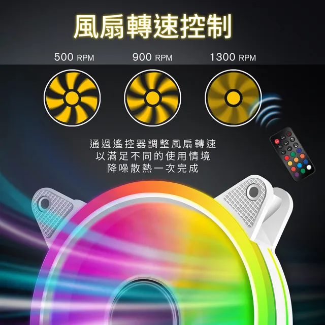 【EZDIY-FAB】白色月光型 RGB散熱風扇 附風扇集線器和遙控器 智慧溫控靜音-6顆(電腦散熱風扇)