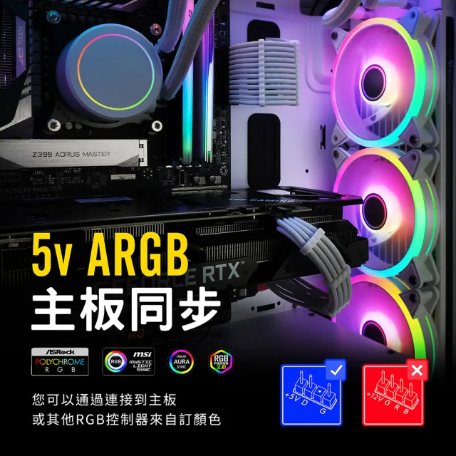 【EZDIY-FAB】白色月光型 RGB散熱風扇 附風扇集線器和遙控器 智慧溫控靜音-6顆(電腦散熱風扇)