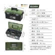 【JEJ ASTAGE】490X工業風三層式專業工具箱(戶外/露營/收納)