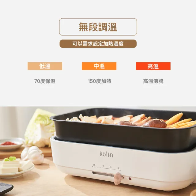 【Kolin 歌林】分離式多功能電烤盤KHL-MN668(電火鍋/美食鍋/鐵板燒)