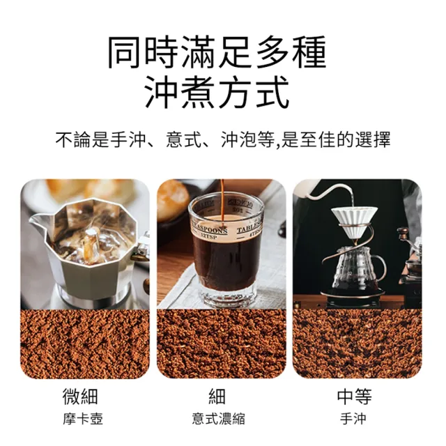【ANTIAN】電動咖啡豆研磨機 辦公室隨行便攜咖啡磨豆機 咖啡豆研磨器