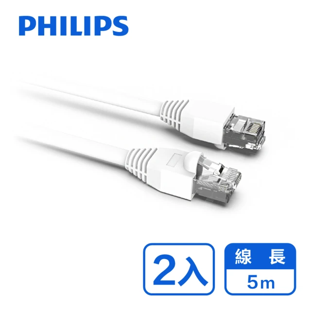 【Philips 飛利浦】2入組-Cat 6☆ 5M☆10GPS 高速傳輸 網路線(SWN2208G)