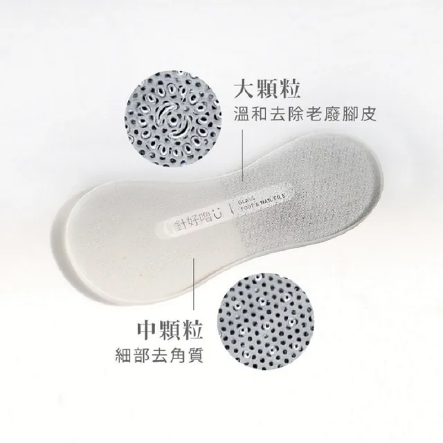 【3ZeBra 三隻斑馬】Gerfect 3in1手足保養磨砂片(磨腳板/去角質/修甲工具)