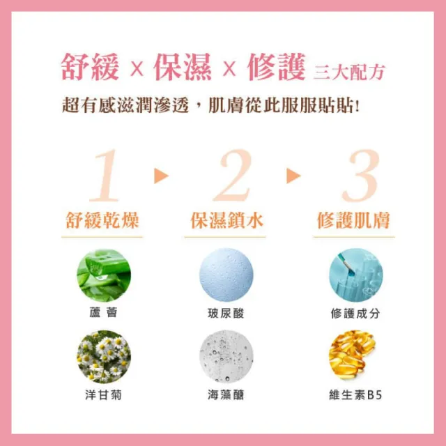 【V.Beauty 微媞生技】多元修護生物纖維面膜(保濕/修護/舒緩/滋潤)