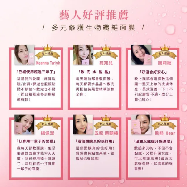 【V.Beauty 微媞生技】多元修護生物纖維面膜(保濕/修護/舒緩/滋潤)