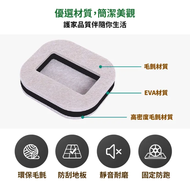 【萬用小物】日式創意座椅滑輪固定墊-5入(防刮耐磨 防滑墊 保護套 椅腳套 固定輪 辦公椅輪子固定)