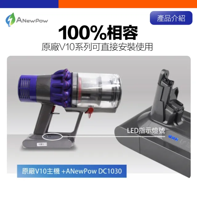 ANEWPOW】新銳動能Dyson V10 SV12 系列高容量副廠鋰電池DC1030 電池