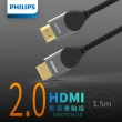 【Philips 飛利浦】2入組-HDMI 2.0☆公對公☆4K60Hz☆1.5m 鋁合金影音傳輸線(SWV7015)