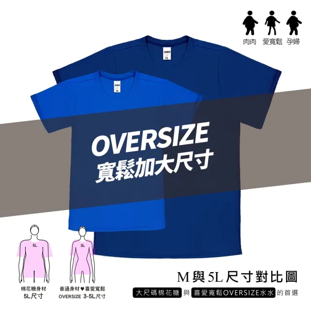 【MI MI LEO】台灣製男女款 吸排短T-Shirt_M001(多色任選)