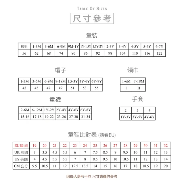 【STEIFF】熊頭童裝 條紋短袖T(短袖上衣)