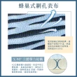 【LooCa】魔方乳膠多變沙發/床墊(加大展開尺寸182x188)