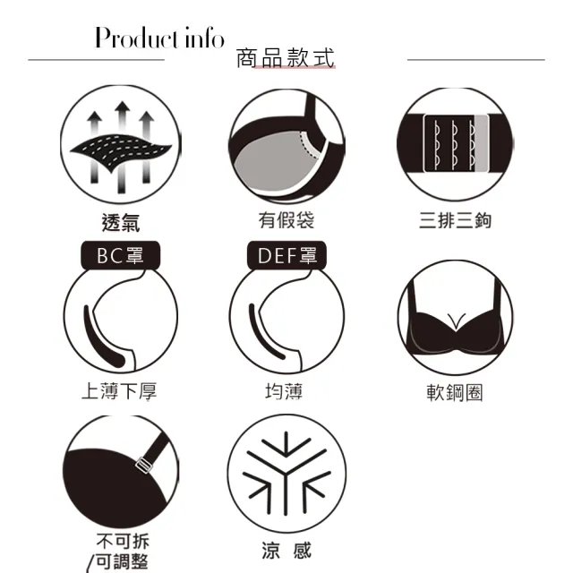 【Swear 思薇爾】時尚律動系列B-F罩軟鋼圈運動女內衣(牛仔藍)