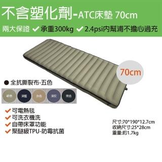 【ATC官方直營】攜帶式可組合可水洗TPU充氣床墊-全抗撕裂布-單人70CM(好收納 可水洗 無塑化劑)