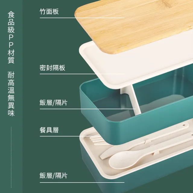 【原家居】日式雙層分隔便當盒 贈餐具三件組(便當盒 餐盒 午餐盒 保鮮盒)