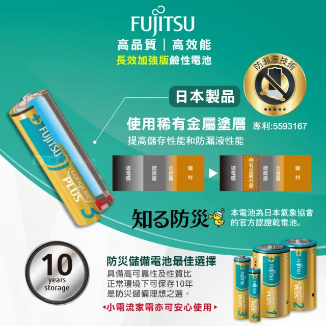 【FUJITSU 富士通】日本製長效加強10年保存 防漏液技術 2號鹼性電池 LR14LP 6A-精裝版6入裝