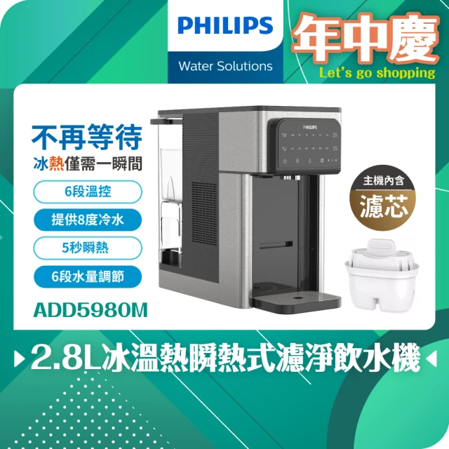 Philips 飛利浦 廚下式RO淨水器(AUT4030-組