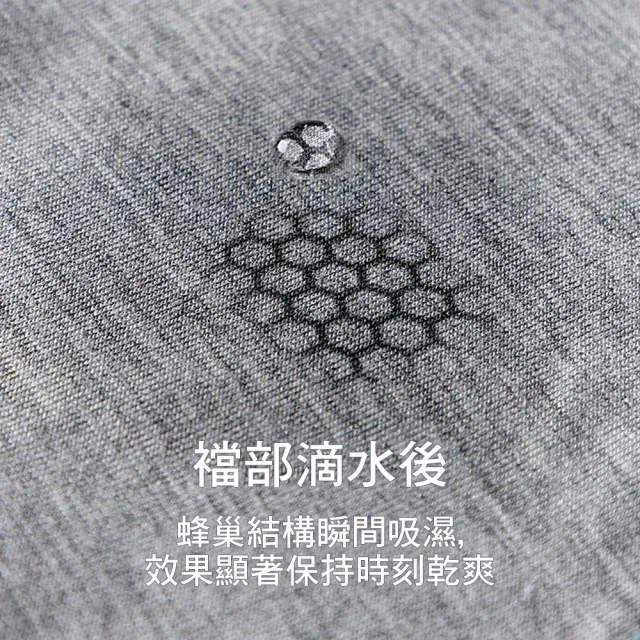 【CS22】6件組貓人石墨烯抑菌冰絲無痕四角褲組合系列(男內褲)