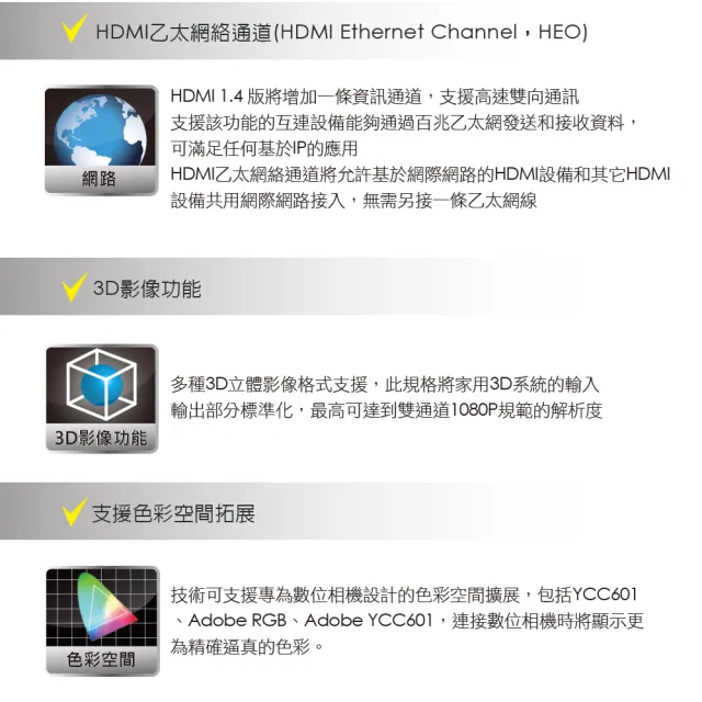 【ATake】HDMI 高畫質影音傳輸線 1.5m(支援乙太網路傳輸)