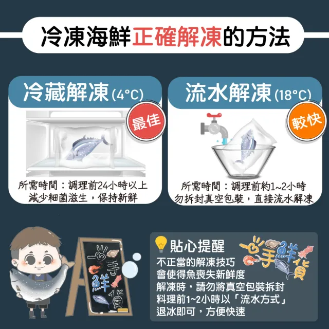 【一手鮮貨】智利鮭魚切片(6片組/單片330g±10%)