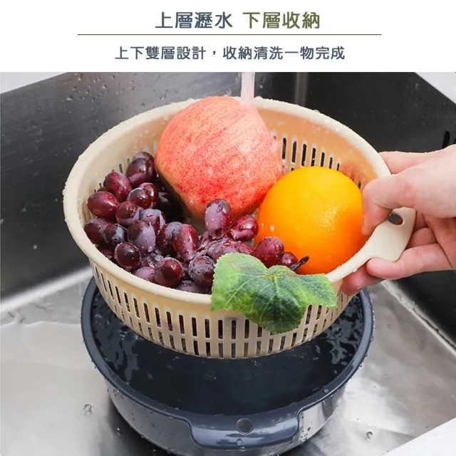【小茉廚房】雙層 瀝水籃 洗菜藍(三色任選-S號)