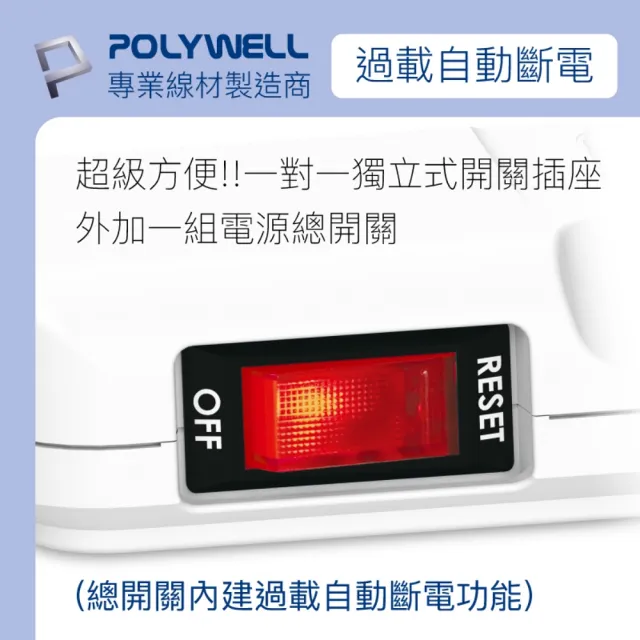 【POLYWELL】電源插座延長線 7切6座 12尺/360公分(台灣製造 BSMI認證)