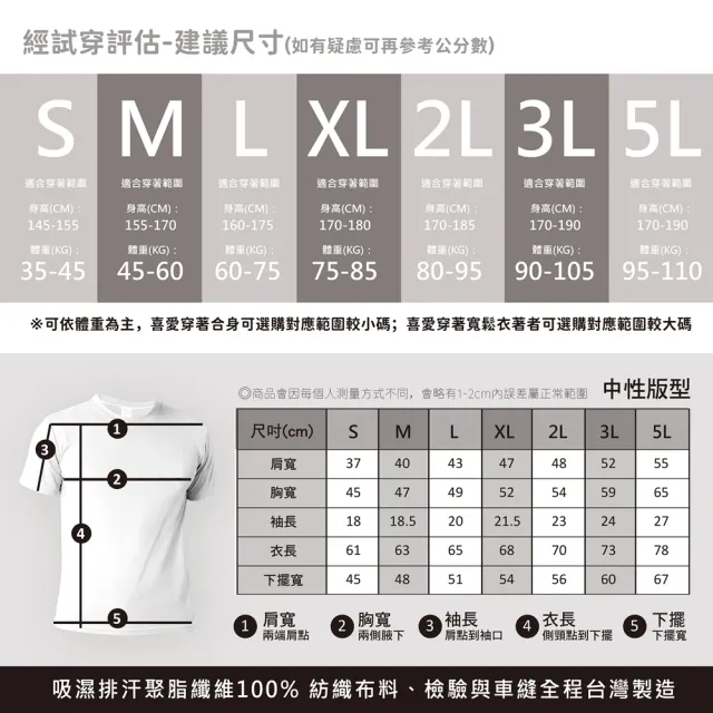 【MI MI LEO】台灣製男女款 吸排短T-Shirt_M004-2件組(多色任選)