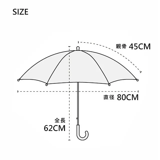 【w.p.c】日本Wpc. 兒童雨傘 透明視窗 安全開關傘(W067 動物奇緣)