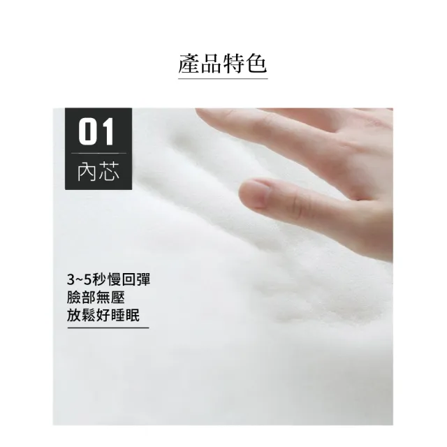 【百特兔寶】U型記憶眼罩靠枕 約23x14x10cm(柔軟舒壓/頭枕/靠枕/U型枕/辦公/出遊/旅行)