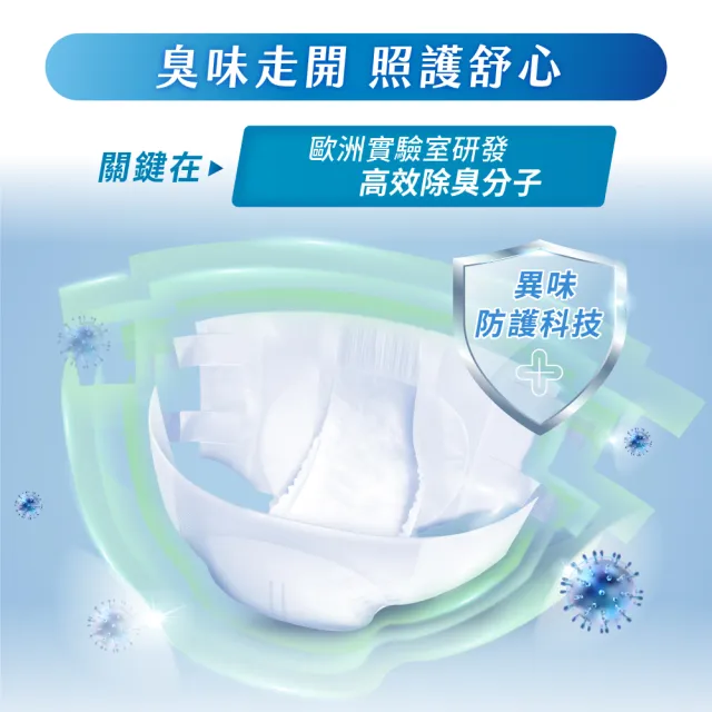 【iD怡大】黏貼型紙尿褲 日用型超導吸收棉柔L-15片x6包-箱購(歐洲原裝進口成人紙尿褲)