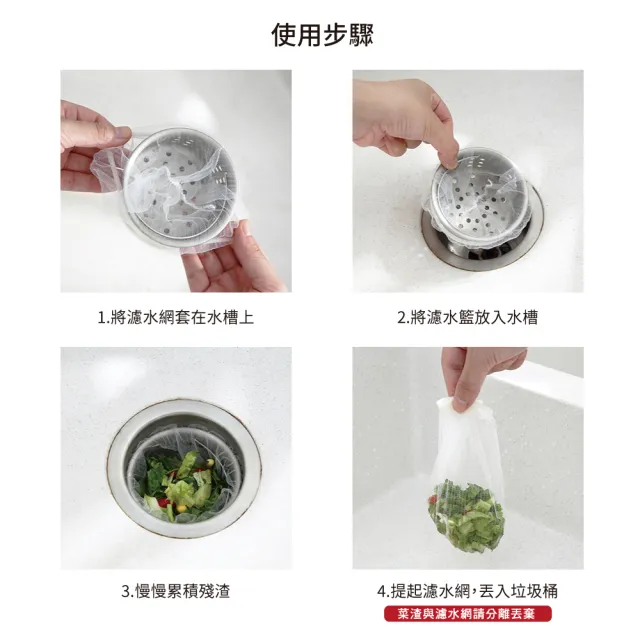 【百特兔寶】巧易潔多功能濾水網720枚入組合包(廚房清潔/肥皂袋/菜渣網)