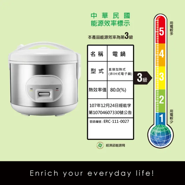 【KINYO】四人份蒸煮兩用電子鍋(蒸鍋 電鍋 飯鍋 燉鍋 湯鍋 美食鍋)