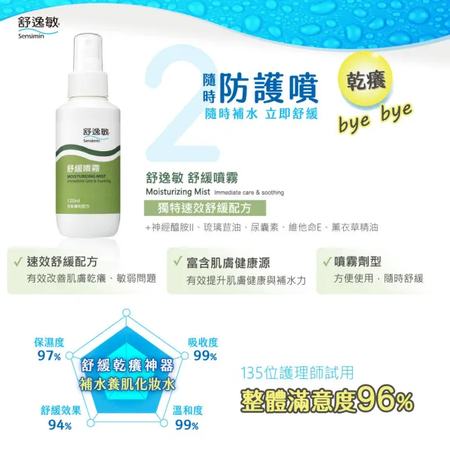 【Sensimin 舒逸敏】基礎防護組(滋潤潔膚露 200mlx1+舒緩噴霧 120mlx1)
