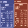 【泰凱食堂】澎湖現撈XO醬12罐免運(海鮮干貝醬/鮮味小卷醬)