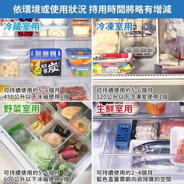 【ST雞仔牌】脫臭炭消臭劑4入組 冷藏庫用140gX4