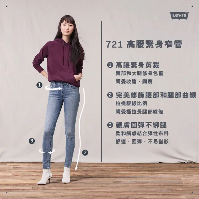 【LEVIS 官方旗艦】女 721高腰緊身窄管牛仔長褲/義大利Candiani頂級丹寧/抓鬚刷破工藝/彈性布料 熱賣單品