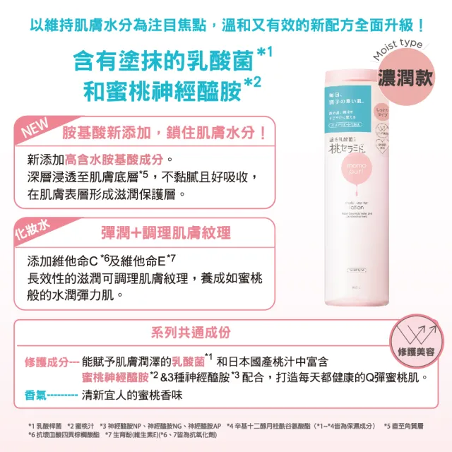 【BCL】彈潤蜜桃化妝水200mL(濃潤/清爽)