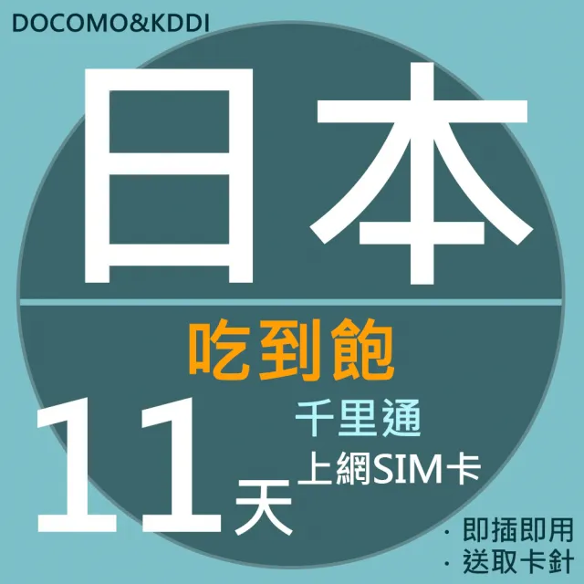 【千里通】日本上網卡11日 無限上網吃到飽(日本網卡 千里通  4G網速 支援分享)