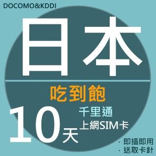 【千里通】日本上網卡10日 無限高速上網吃到飽(日本網卡 千里通 4G網速 支援分享)