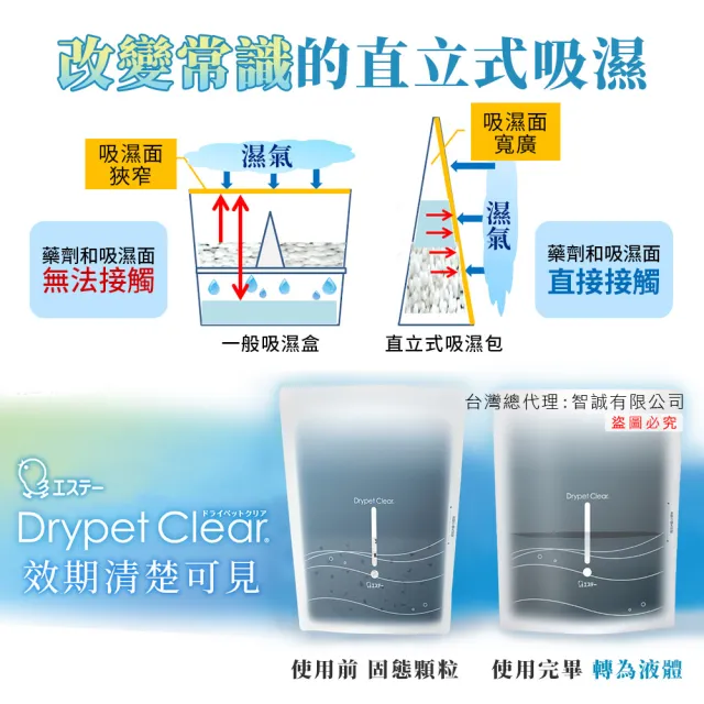 【ST雞仔牌】輕巧直立型備長炭吸濕包3入組(350mlx3)