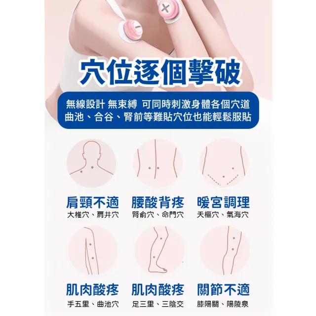 【精勁】熱感艾灸儀 石墨烯溫灸儀 熱敷器(紓壓 舒緩 熱敷)